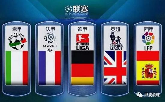 成为英格兰